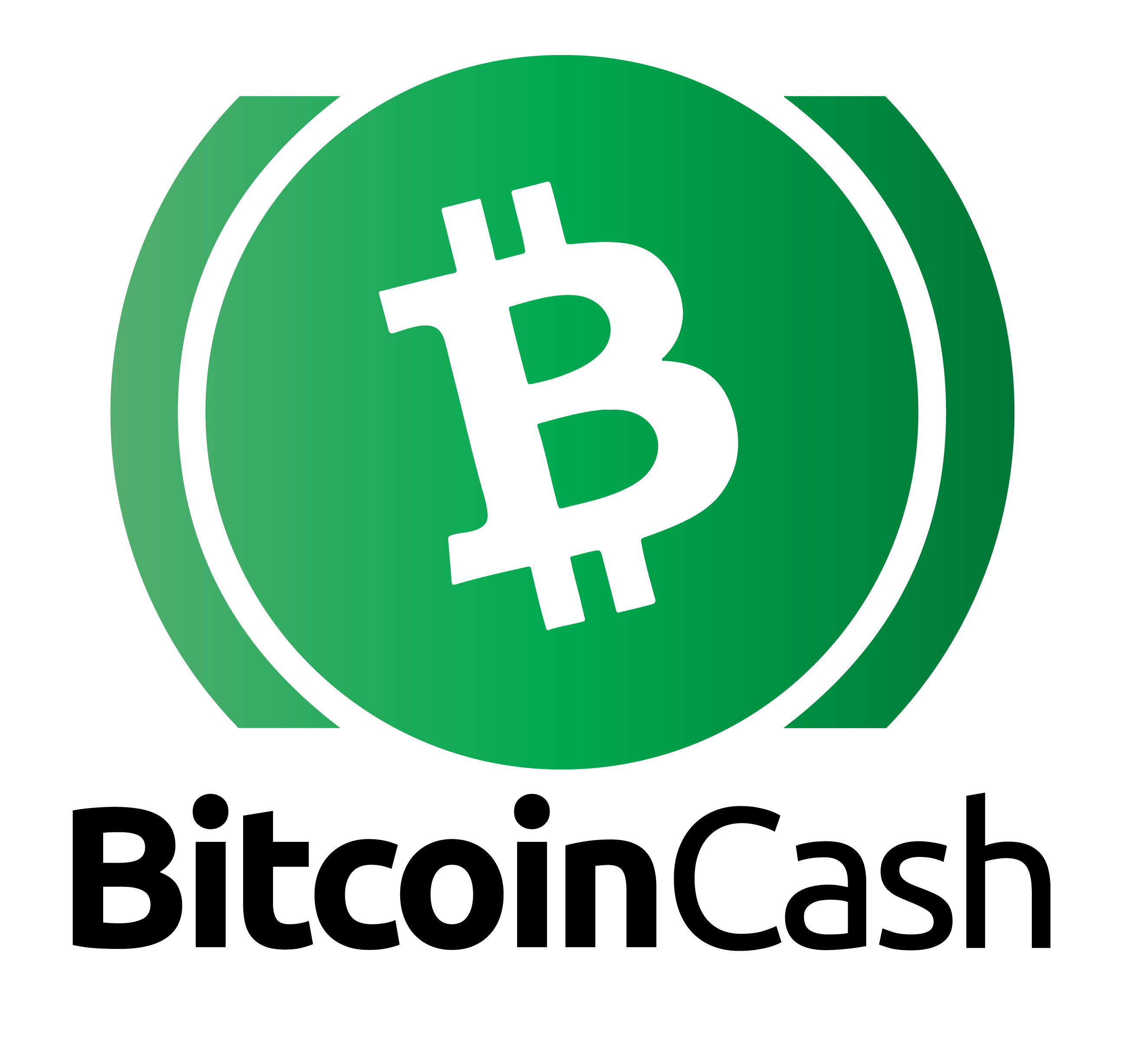 buy bch bitcoin cash